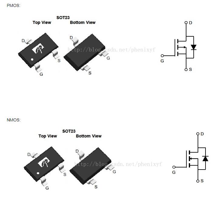 pmos与nmos场效应管相关知识点