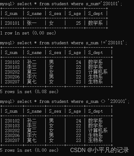 SQL——数据查询DQL