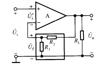 反馈电路和四种组态_反馈组态-CSDN博客