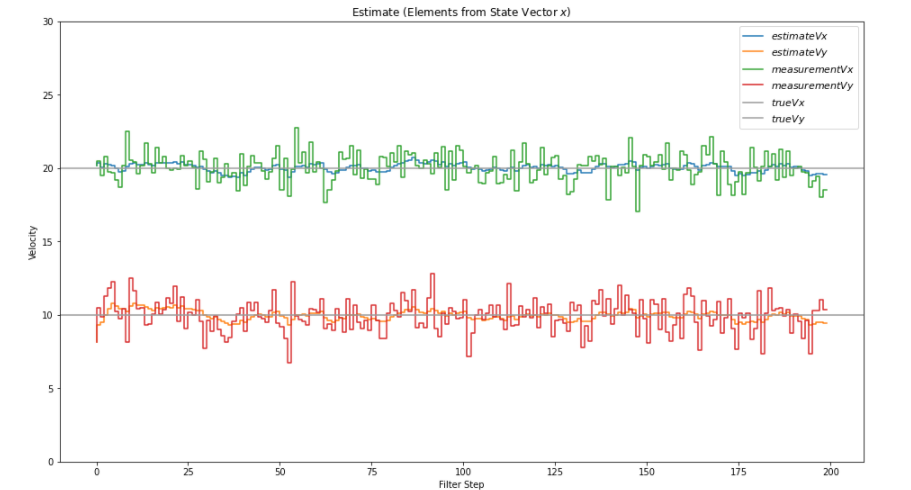 [外链图片转存失败,源站可能有防盗链机制,建议将图片保存下来直接上传(img-YcXzr4Lm-1640341309069)(C:\Users\WSJ\AppData\Roaming\Typora\typora-user-images\image-20211224152750106.png)]