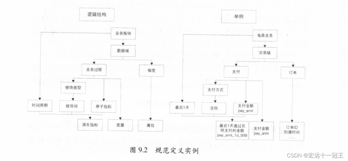 [外链图片转存失败,源站可能有防盗链机制,建议将图片保存下来直接上传(img-BCfGYXtI-1652666324185)(C:\Users\大勇\AppData\Roaming\marktext\images\2022-05-16-00-35-07-image.png)]
