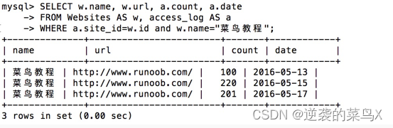 SQL教程