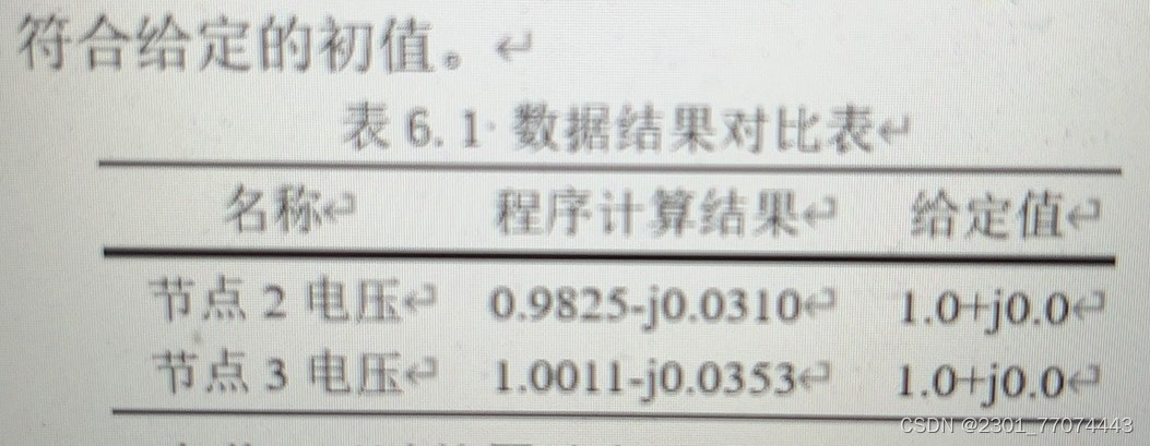 MATLAB代码：基于MATLAB的三母线高斯赛德尔潮流分析计算