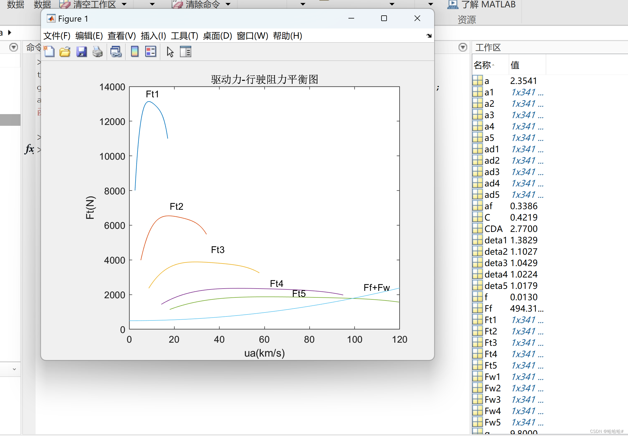 python matplotlib 汽车理论1.3汽车驱动力-行驶阻力图、加速度曲线。_matlab绘制纯电动汽车的驱动力-行驶阻力平衡图 ...