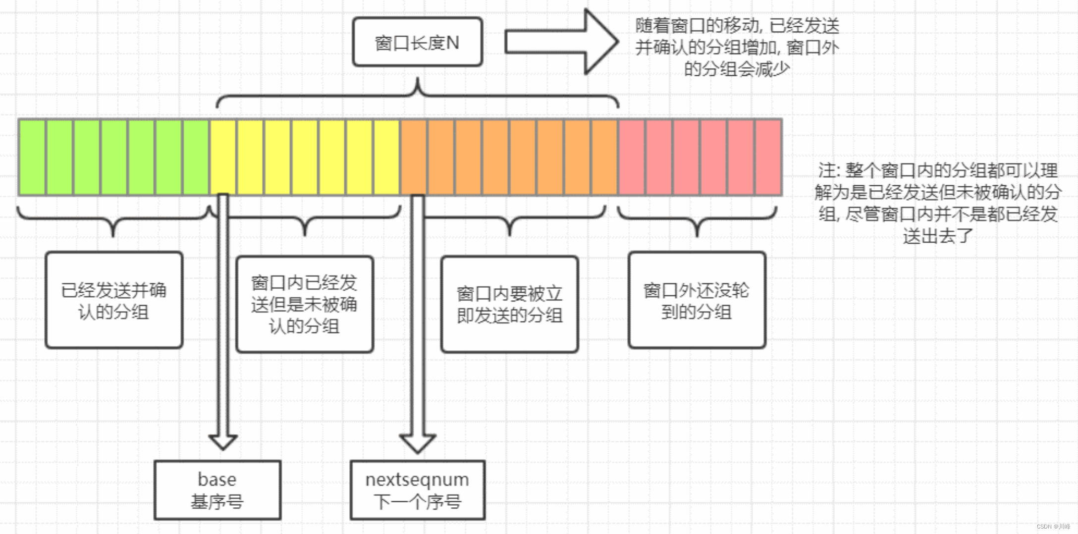 ここに画像の説明を挿入します