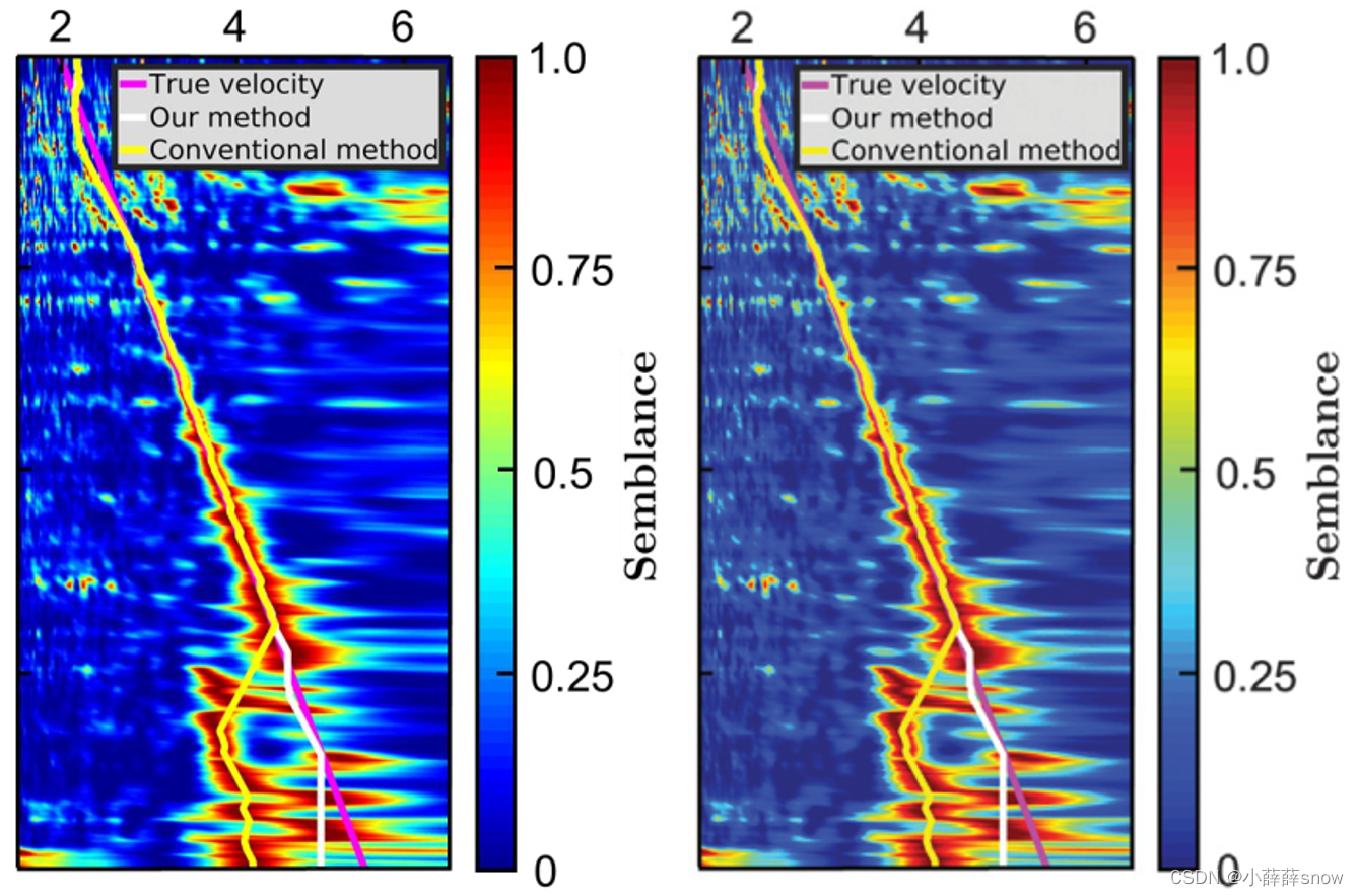 matlab-colorbar-matlab-colorbar-csdn