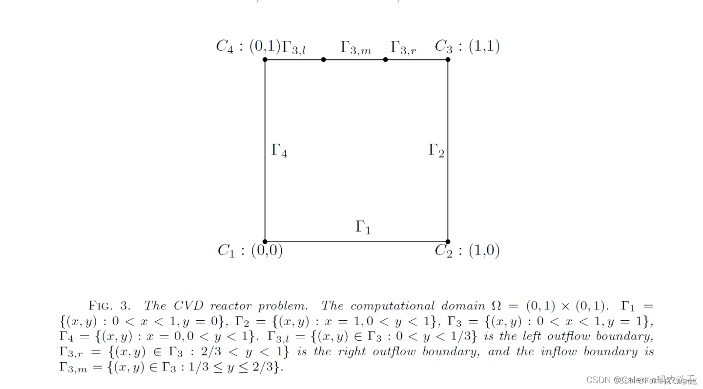 偏微分方程约束下的优化控制问题（PDE-constrained optimal control problems）