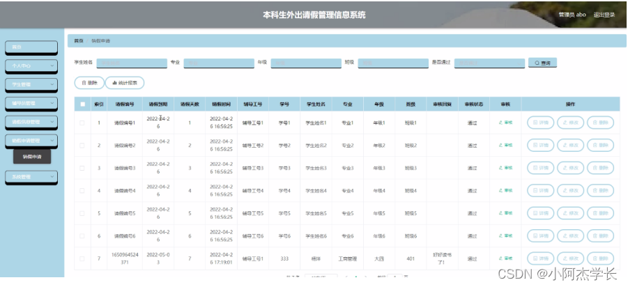 [附源码]Python计算机毕业设计本科生外出请假管理信息系统