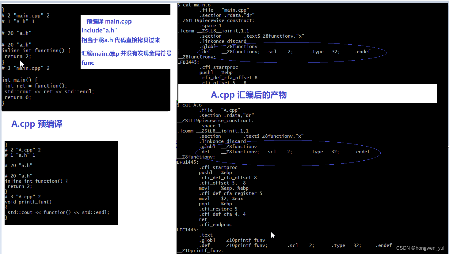 C++ ：Symbol：符号