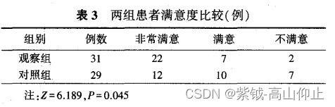 【脑机接口】基于运动想象的康复指导在脑卒中偏瘫患者中的应用