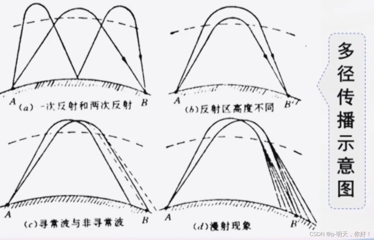 ここに画像の説明を挿入