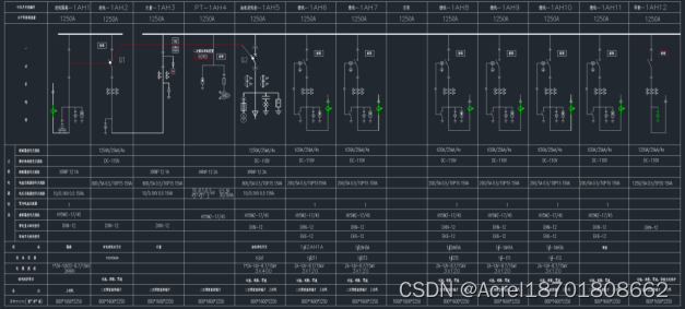 Acrel-2000Z电力监控系统在某数据中心的应用-Susie 周