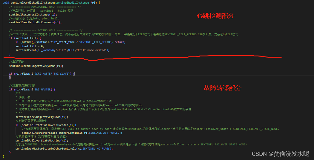 Redis源码篇(7)——哨兵模式