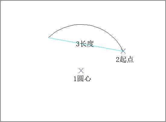 AUTOCAD——圆弧命令