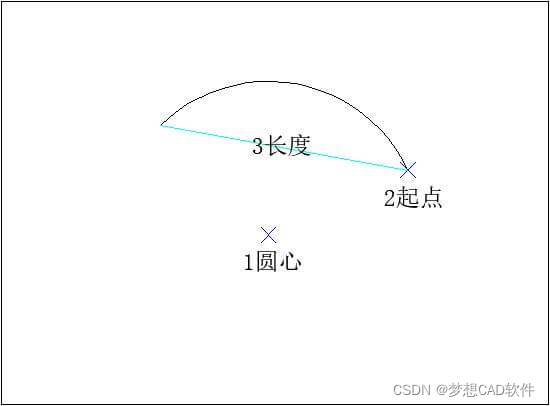 AUTOCAD——圆弧命令