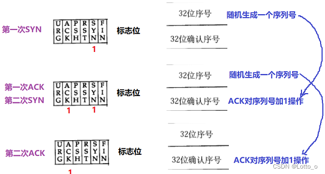 ここに画像の説明を挿入