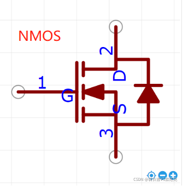 NMOS