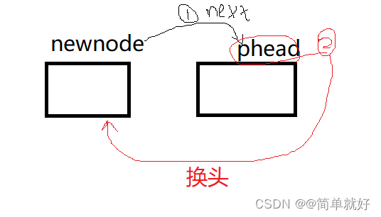 33881d44edb9473aa8caab5882b2a364.png