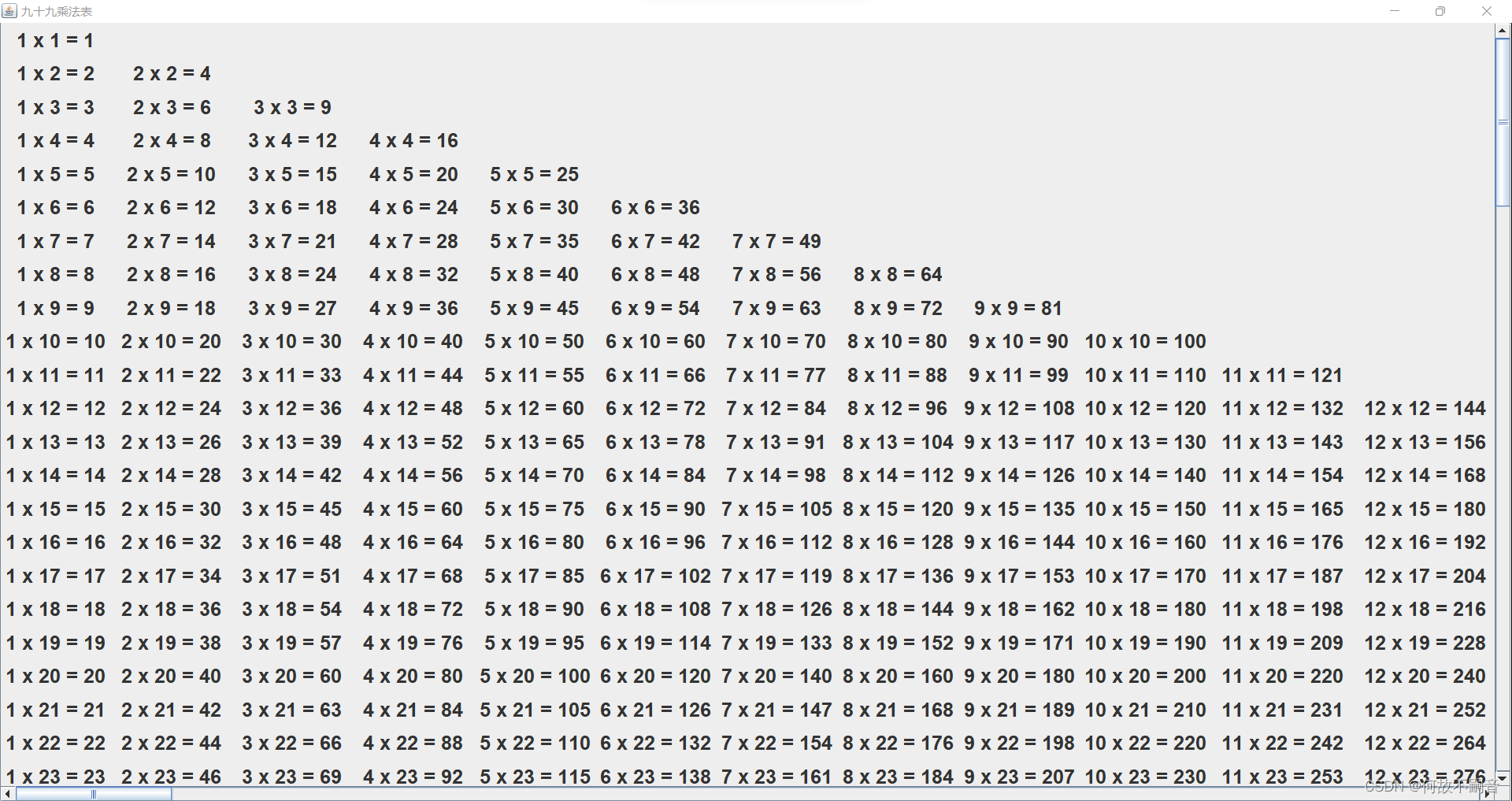 【Java】使用Swing组件弹窗展示九十九乘法表