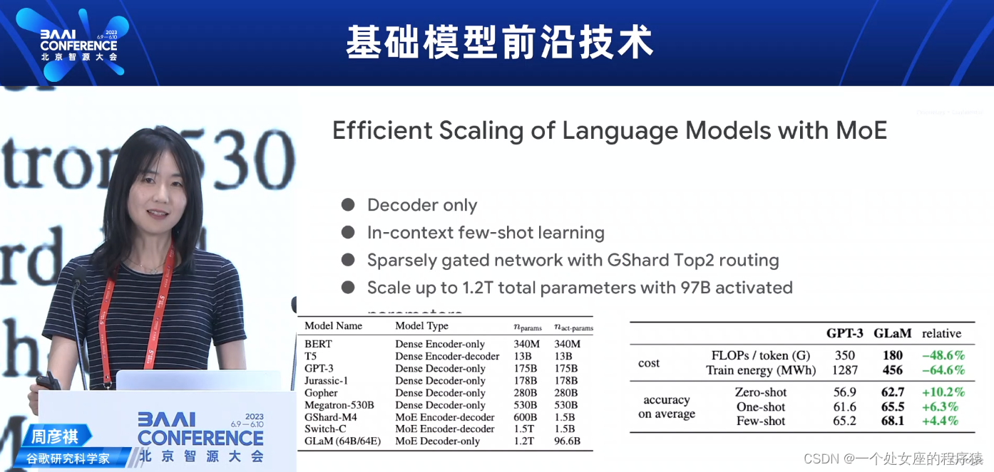 AI：2023年6月9日北京智源大会演讲分享之基础模型前沿技术论坛—《工程化打造AI中的CPU》、《构建一个AI系统:在LLM上应用带有RLHF来推进定制》、《多模态预训练的进展回顾与展望》、《扩展大