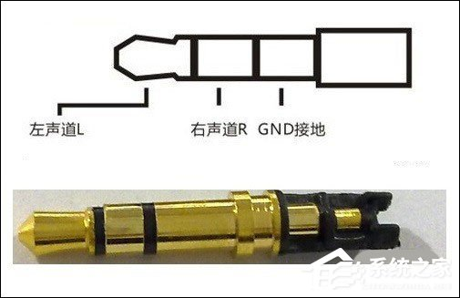 MICIN、LINEIN、LINEOUT、HPOUT、麦克风、耳机、扬声器一次说明白_mic in-CSDN博客