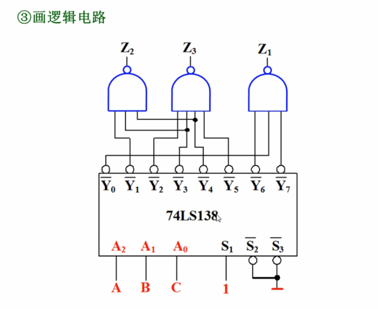 数字电路组合逻辑电路