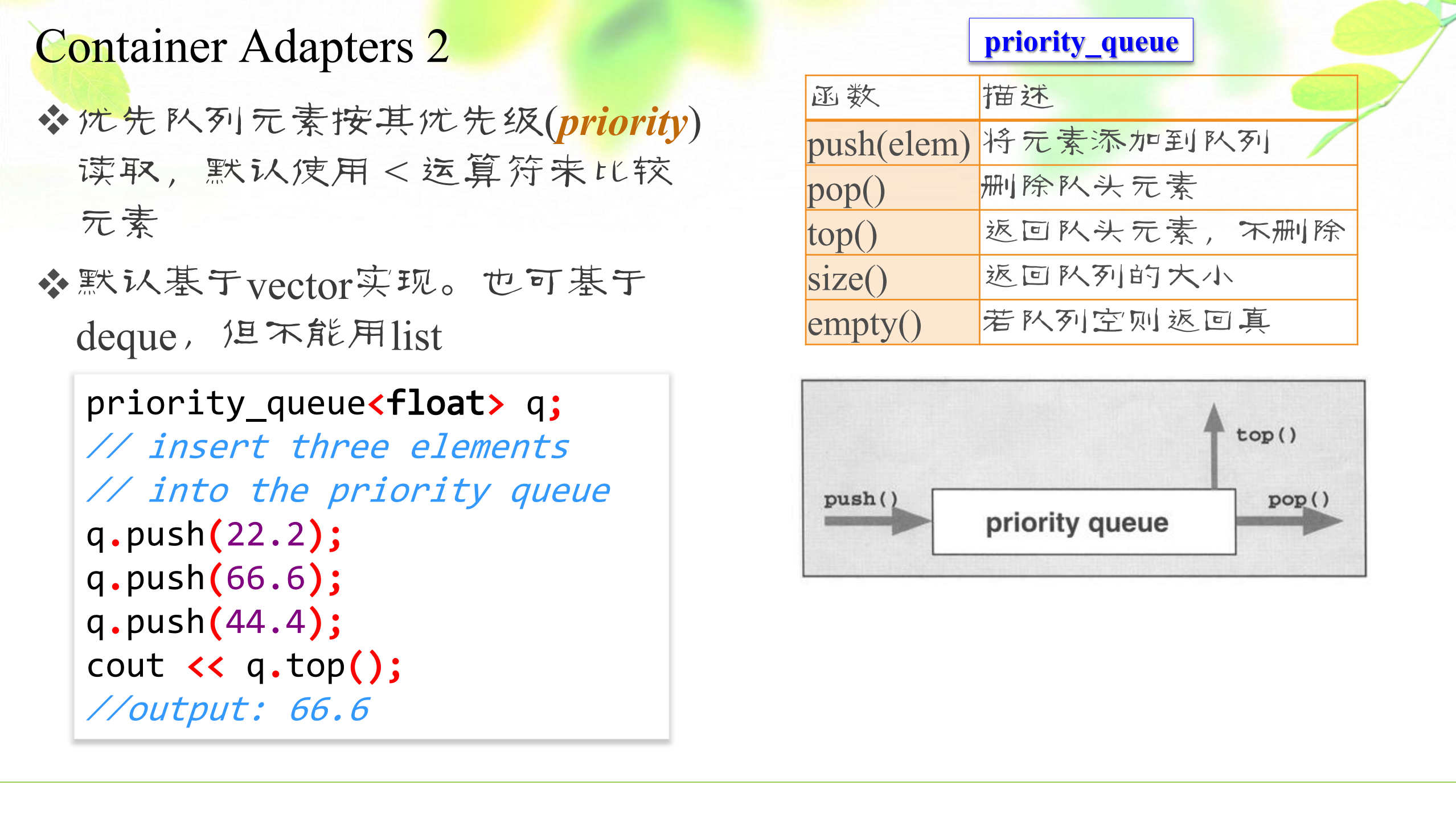 C++学习笔记-第11单元 标准模板库介绍