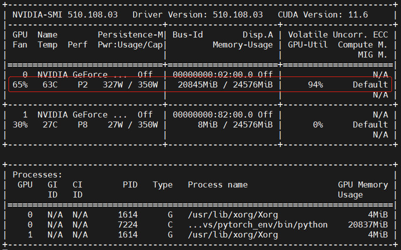 RuntimeError: CUDA out of memory