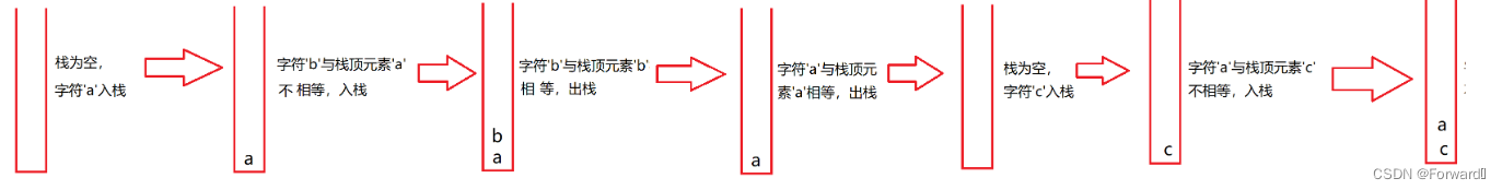 每日一题——删除字符串中的所有相邻重复项