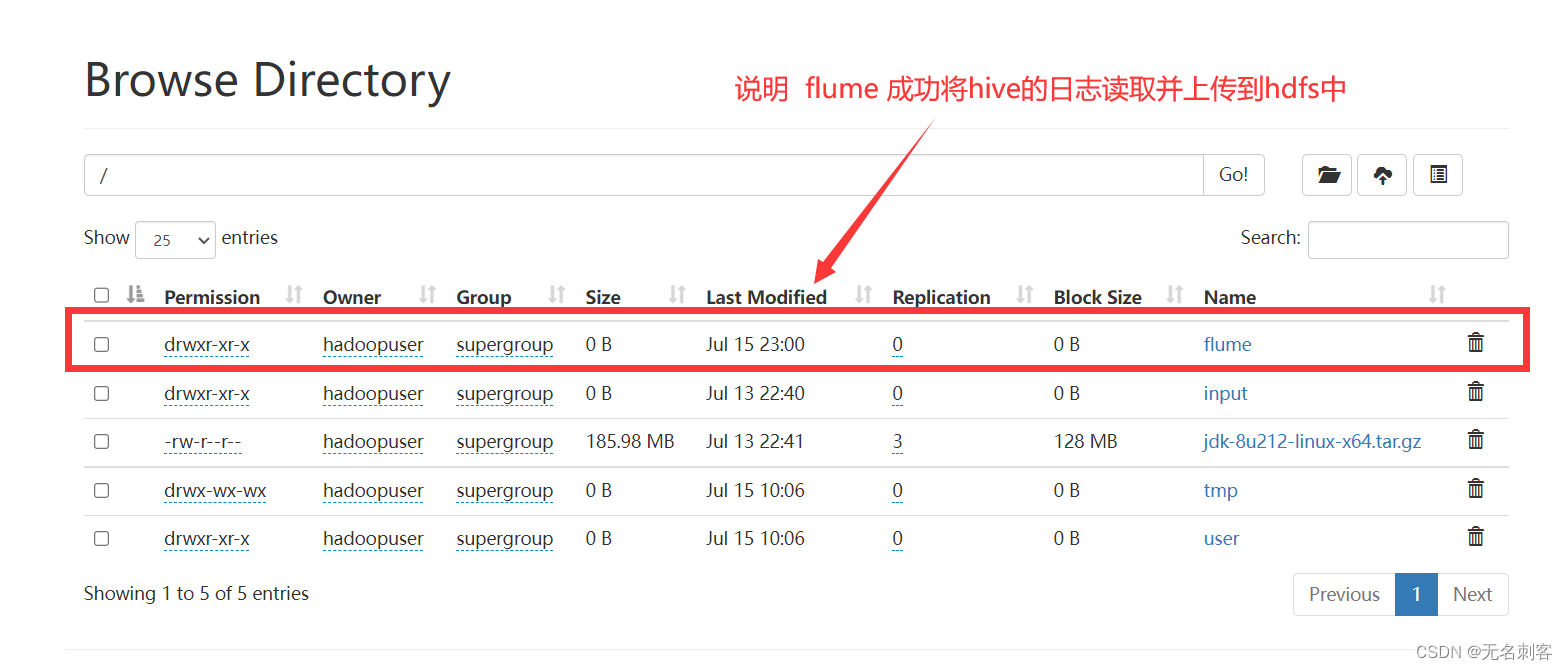 flume 实时监控 Hive 日志，并上传到 HDFS 中_flume 数据同步到hadoop需要那些jar包CSDN博客