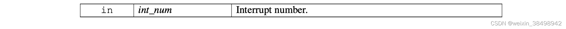 | | | |
|---- | ---- | ---- |
| in | timer | 计时器对象。|
| out | attr | 指向计时器属性的目标结构的指针。|