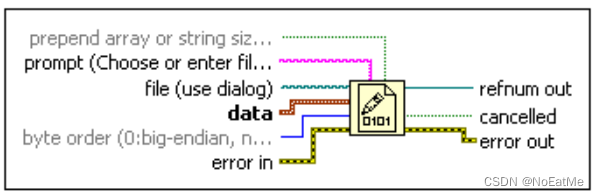 Labview 二进制文件处理_labview写入二进制文件-CSDN博客