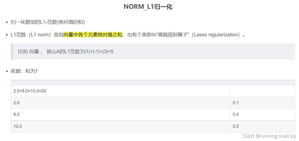 OpenCV笔记011————Image Pixel Normalization_opencv normalizeation-CSDN博客