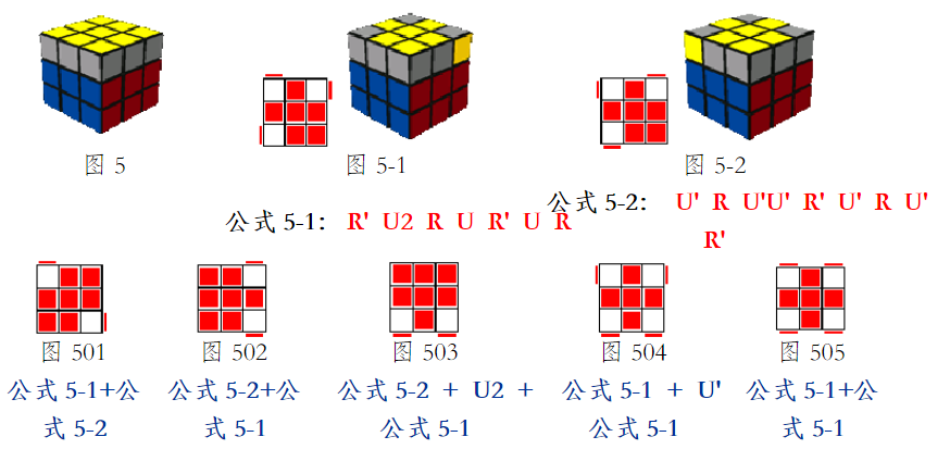 三阶魔方还原笔记