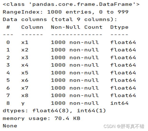 Python实现Catboost分类模型(CatBoostClassifier算法)项目实战