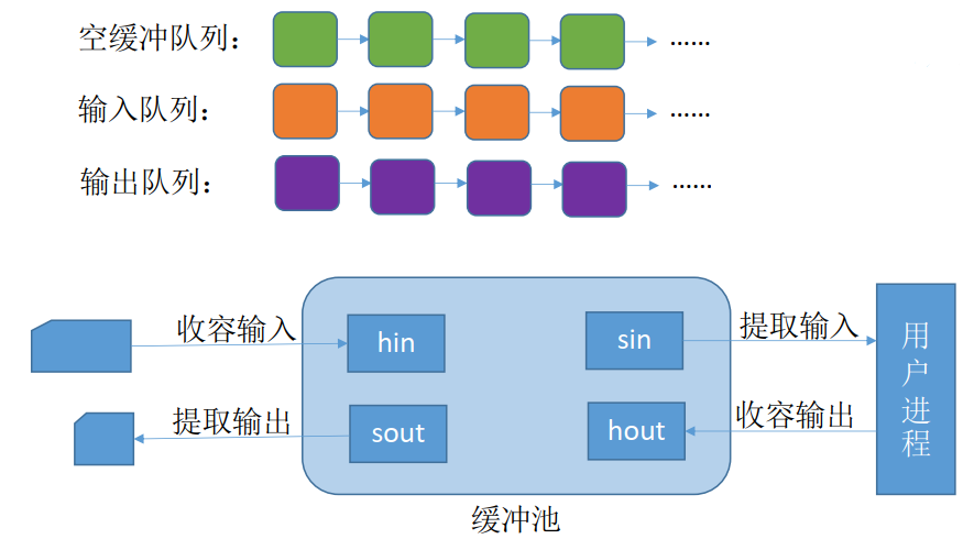 watermark,type_d3F5LXplbmhlaQ,shadow_50,text_Q1NETiBA5Y-W5Liq5ZCN5a2X55yf6Zq-5ZWK5ZWK,size_19,color_FFFFFF,t_70,g_se,x_16