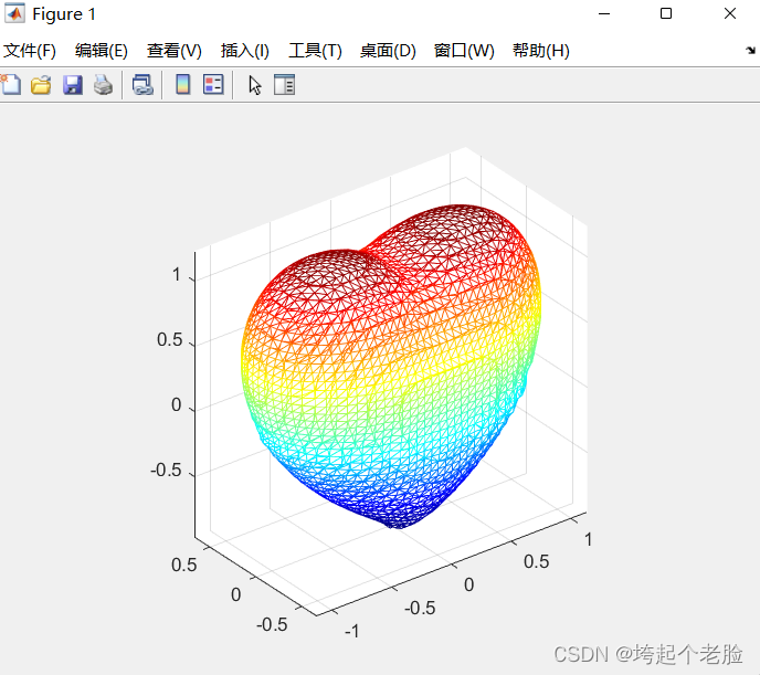 【5·20特辑】MatLAb之我在和你表白