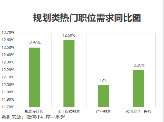 浙江省358个项目集中开工，总投资金额6386亿