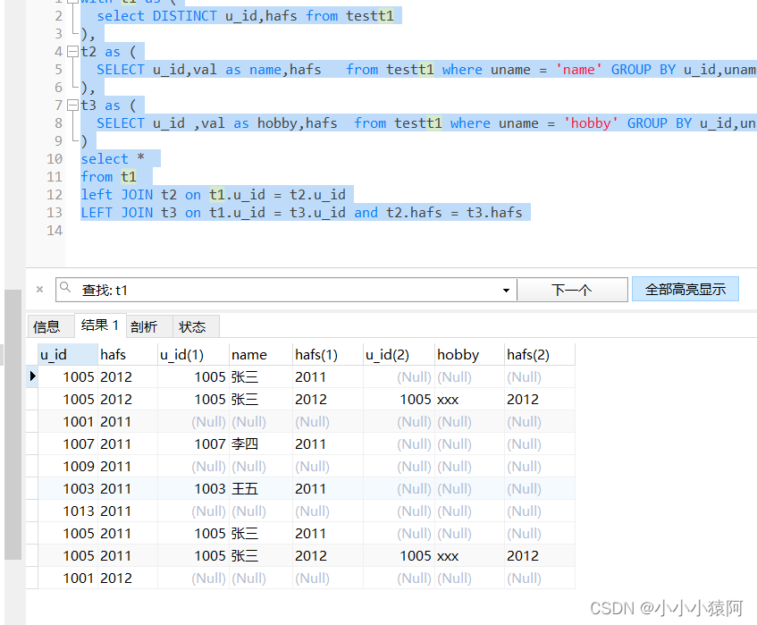 Mysql csdn 