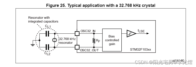 【晶振专题】案例：为什么对着STM32低速32.768K晶振哈口气就不起振了？