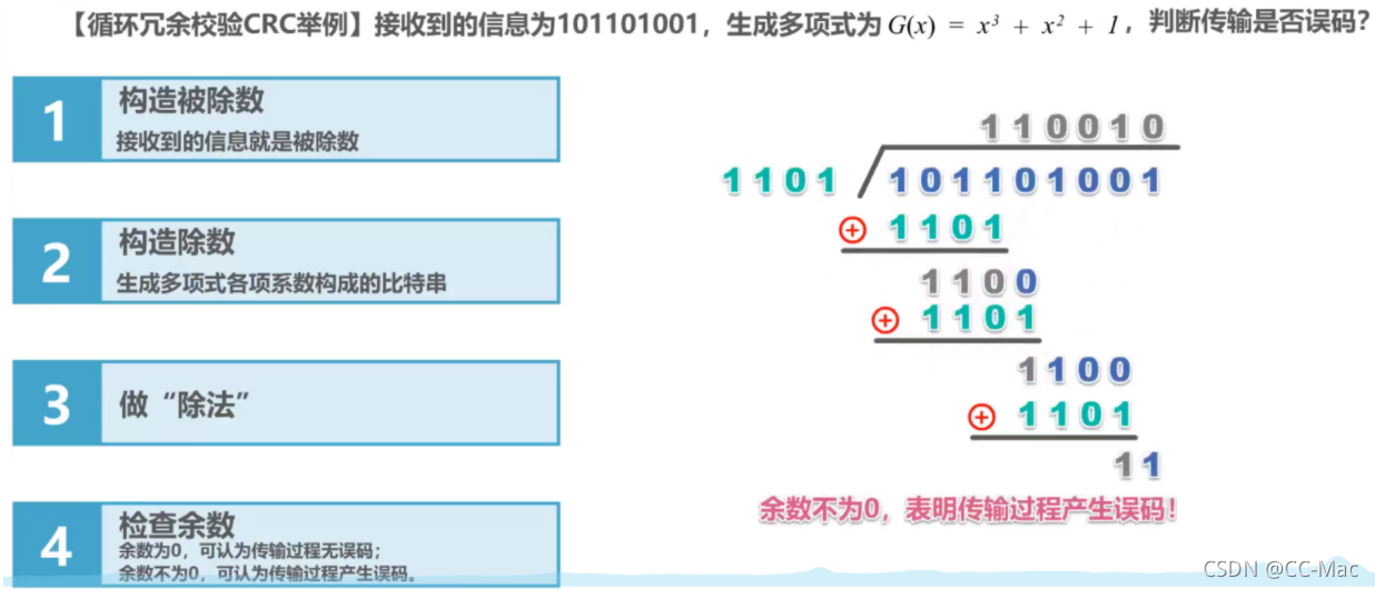 [外链图片转存失败,源站可能有防盗链机制,建议将图片保存下来直接上传(img-APTCzlpF-1635599993015)(attachment:image-3.png)]