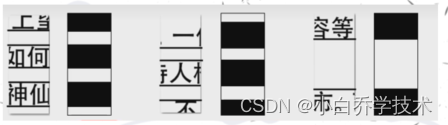 2、算法先导---思维能力与工具