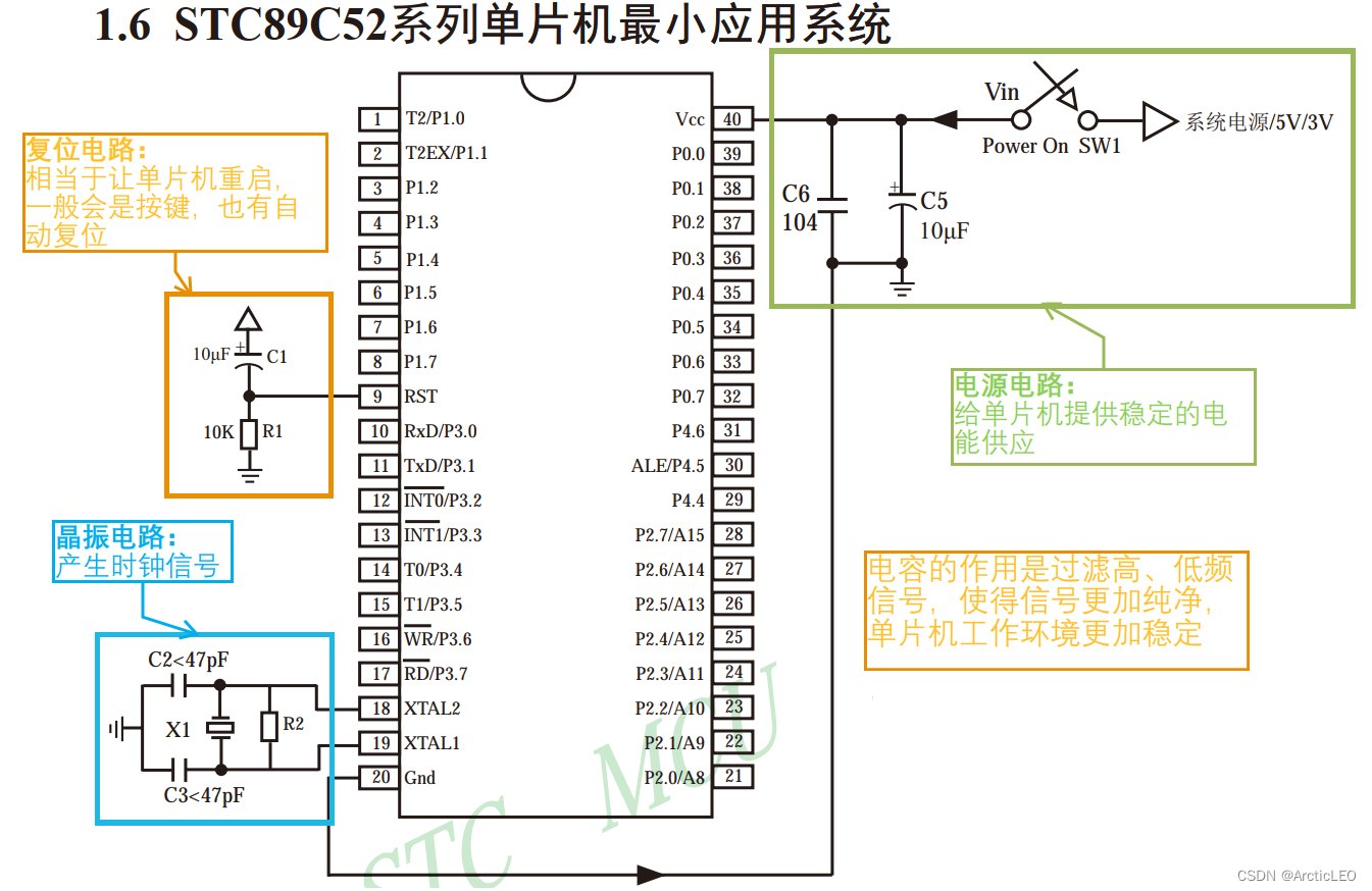 STC89C52单片机最小系统