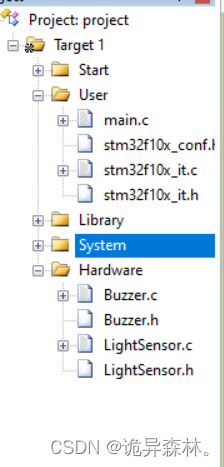 STM32--GPIO