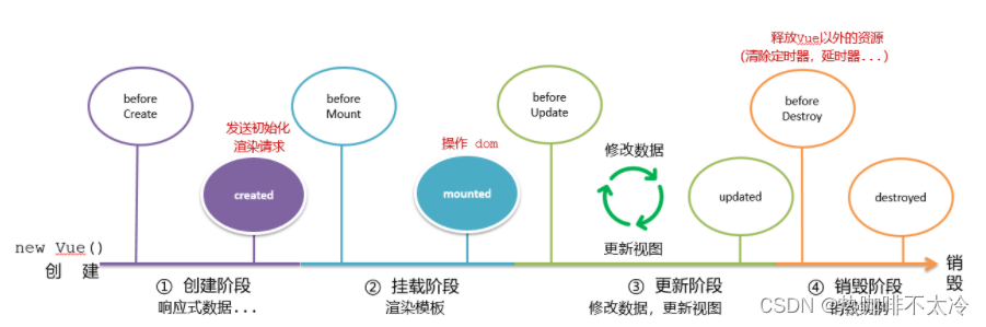 外链图片转存失败,源站可能有防盗链机制,建议将图片保存下来直接上传