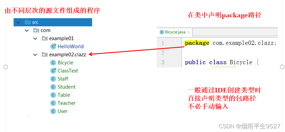 JAVA入坑之概述及语言基础部分知识总结