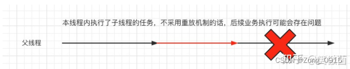 Java - ThreadLocal数据存储和传递方式的演变之路