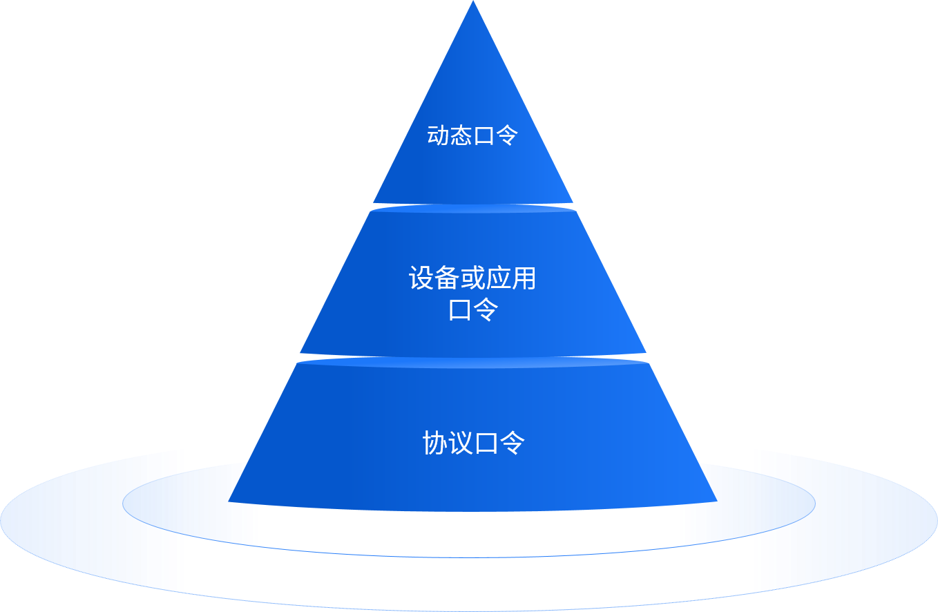 33eb4c064c1742afb6cafe9e93e47e8c.png