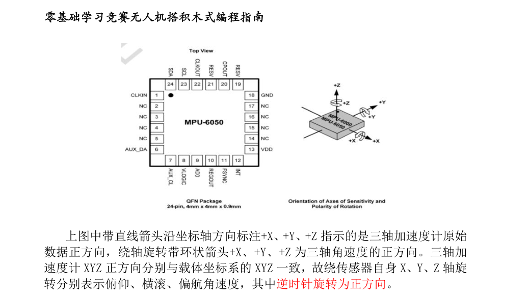 [外链图片转存失败,源站可能有防盗链机制,建议将图片保存下来直接上传(img-v7PgbZaf-1650200135227)(img/image20.png)]