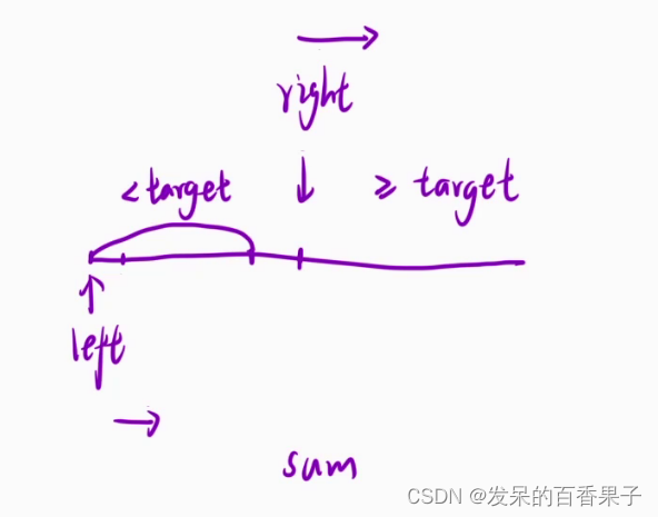 “滑动窗口”算法专项训练